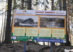Zakręt Śmierci - Szklarska Poręba 28.04.2020 -